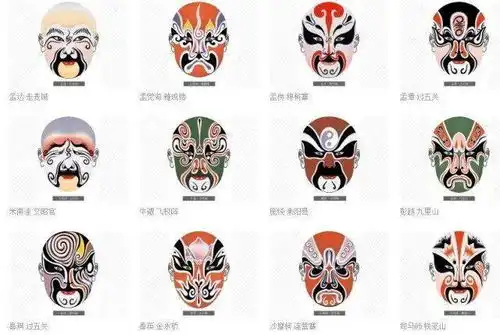 秦腔脸谱你知道多少
