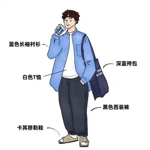 3套春季男生简约帅气穿搭,图解很详细