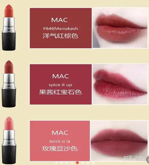 mac口红推荐
