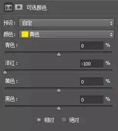 调出室内人像照片photoshop黑白艺术效果