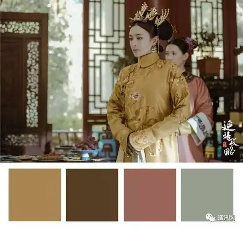 延禧攻略火了莫兰迪色系也是时候用起来了