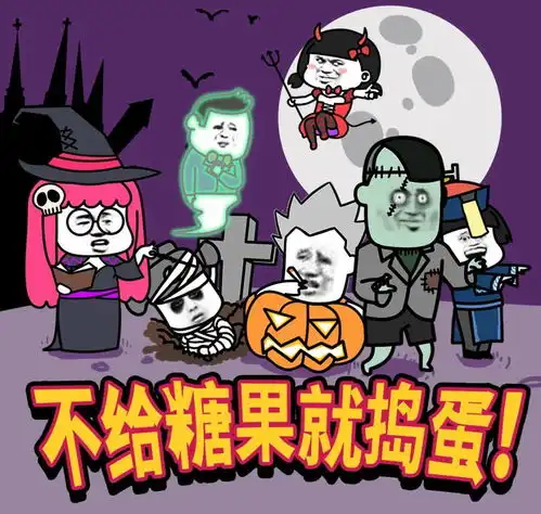 万圣节cos系列头像来啦