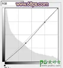 ps给喜气洋洋的国外儿童外景照调出柔美的暖色系2