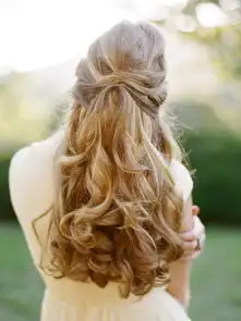 2013最新卷发发型图片减龄卷发轻松打造魅力女孩