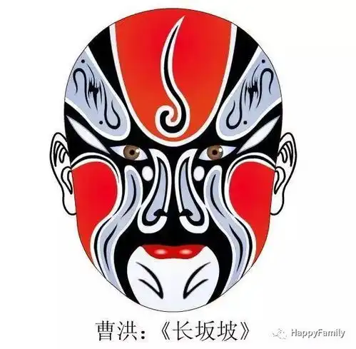 国粹艺术京剧脸谱欣赏多图