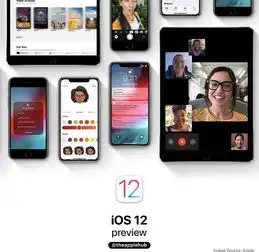 苹果wwdc2018系统升级是亮点无硬件发布