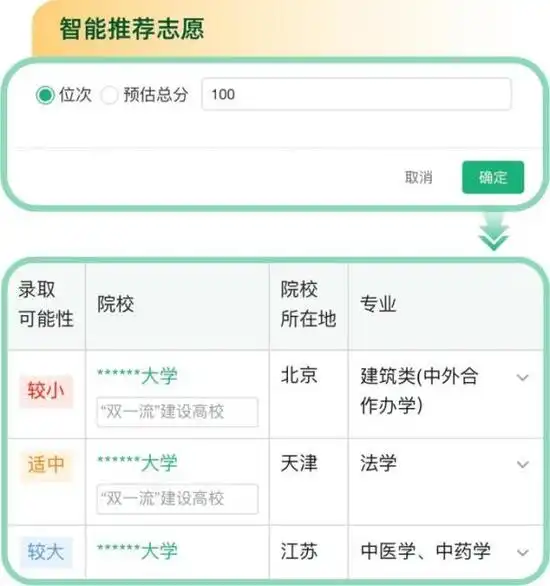 重磅教育部阳光高考平台开通阳光志愿系统