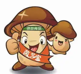 胖达图片卡通头像特色农