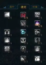 求qq西游济世医仙技能加点攻略