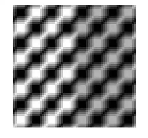 覆面系noise头像覆面