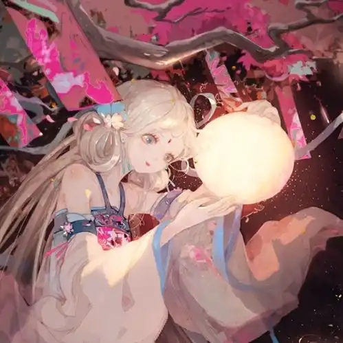一组你们喜欢的二次元闺蜜头像