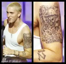 策划秀出潮范儿明星个性纹身大盘点