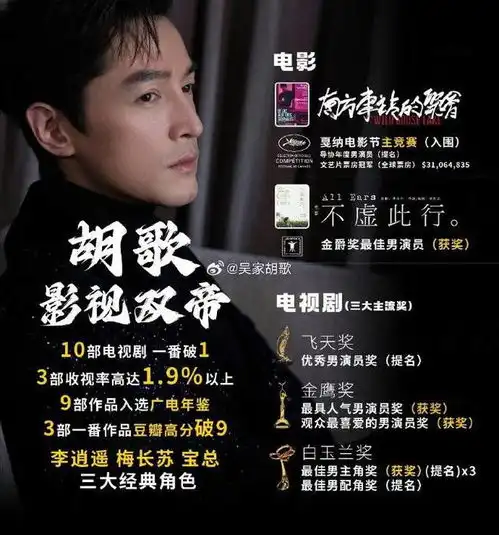 胡歌晒繁花剧组合照,每个人都笑得很开心期待