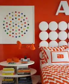 营造乐活睡眠区卧室背景墙设计