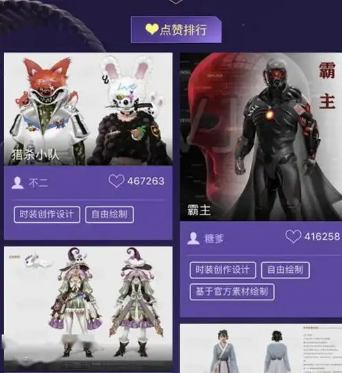 和平精英玩家自制m416皮肤,蓝火凤凰超酷炫,这套时装也很帅