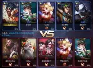 王者荣耀s15赛季英雄外型调整,廉颇瘦了,庄周搞笑呢宫本成最大亮点