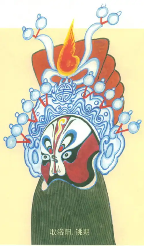 秦腔脸谱样式