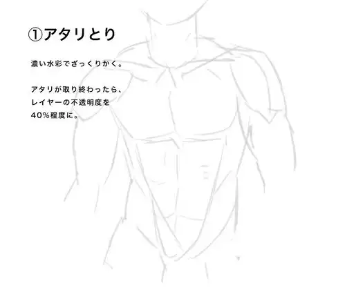 动漫人物头像画法教程足