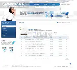 蓝色系列韩国网站模板个人网站模板企业网站模板psd网页模板psd网站源文件网页素材下载图片素材蓝色系列韩国网站模板个人网站模板企业网站模板psd网页模板