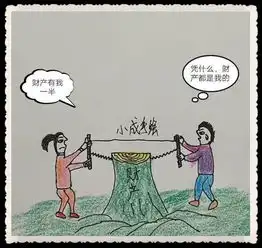 讽刺人心人性内涵图有权等于有钱,自拍很重要,夫妻分财产