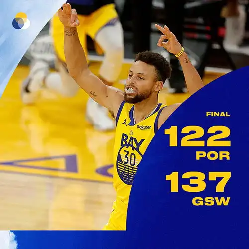 nba简报勇士137122复仇开拓者库里62分5板4助