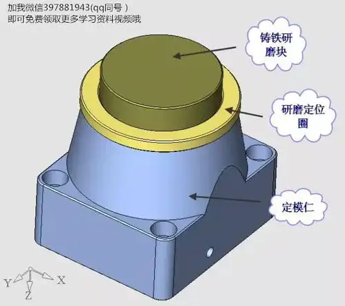 这么简单的水杯模具,大师都说有难度其中的要点你都get到了吗