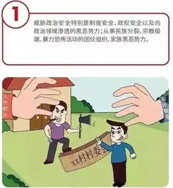这十二类黑恶势力,了解一下
