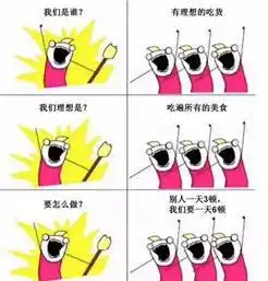 逸趣闻丨我们是谁有理想的吃货