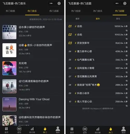 抖音怎么上热门普通人快速涨粉的5大技巧