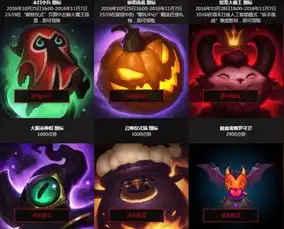 lol萌系头像末日小兵