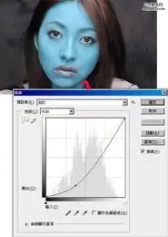ps把人物头像处理成阿凡达中的外星人效果1