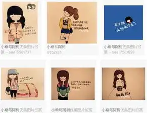 这卡通小女孩图片叫什么系列呢哪里有更多