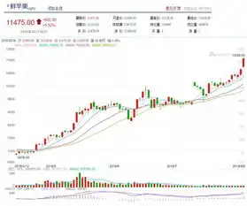 头像黑色系物品内盘