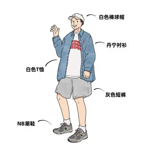 3套春季男生简约帅气穿搭,图解很详细