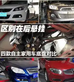 区别在后悬挂4款自主家用车底盘对比篇